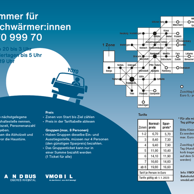 Die Nummer für Nachtschwärmer:innen - 0676 70 999 70