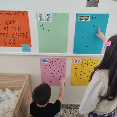 Der Kindergarten Montfort entdeckt das Thema Mobilität