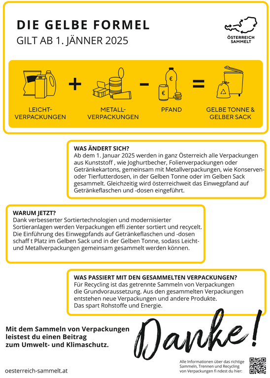 by umweltverband