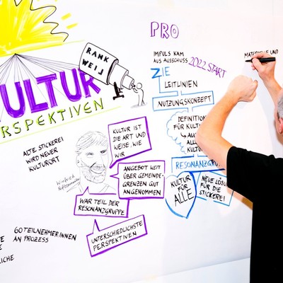 PROJEKT AKTUELL - Kulturperspektiven Rankweil
