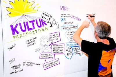 PROJEKT AKTUELL - Kulturperspektiven Rankweil PROJEKT AKTUELL - Kulturperspektiven Rankweil