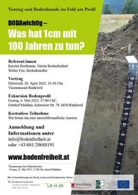 BODAwichtig_Vortrag und Bodenkunde im Feld am Profil.jpg