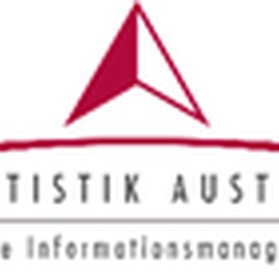Statistik Austria kündigt SILC-Erhebung an