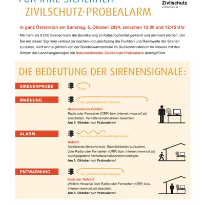 Zivilschutz-Probealarm