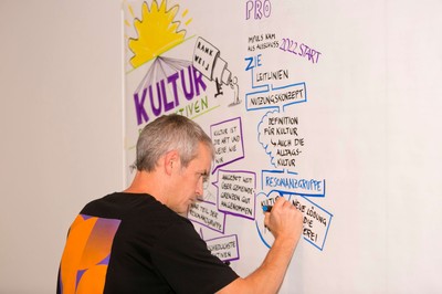 20231114 praesentation kulturperspektiven © mg rankweil - dietmar mathis (88).JPG