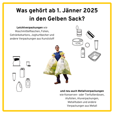 Neuerungen bei der Abfalltrennung Neuerungen bei der Abfalltrennung