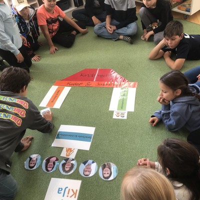 Workshop Kinderrechte