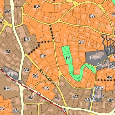 Flächenwidmungsplan & Baunutzung