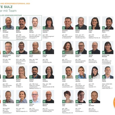 Das Team der Gemeindeliste Sulz stellt sich vor!
