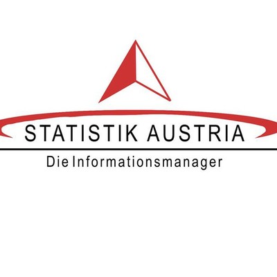 Statistik Austria