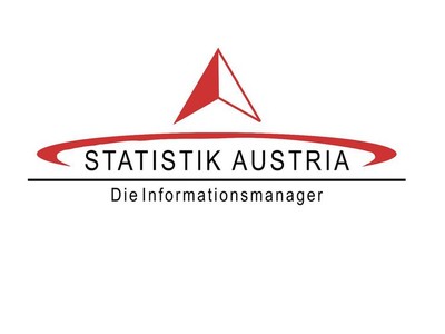 Ankündigung österreichweite Erhebung über Erwachsenenbildung (AES) durch die Statistik Austria Ankündigung österreichweite Erhebung über Erwachsenenbildung (AES) durch die Statistik Austria