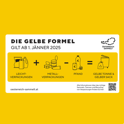 Kunststoff- und Metallverpackungen ab 1.1.2025 gemeinsam im Gelben Sack!