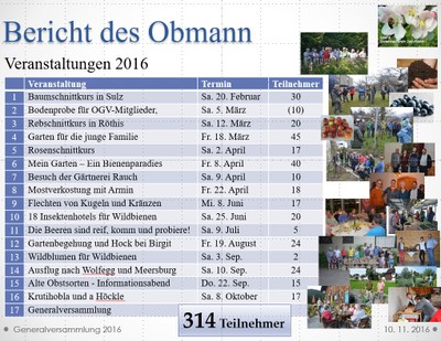 04 Veranstaltungen 2016.JPG