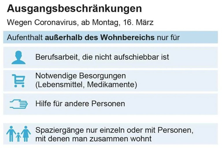 Ausgangsbeschränkungen.jpg