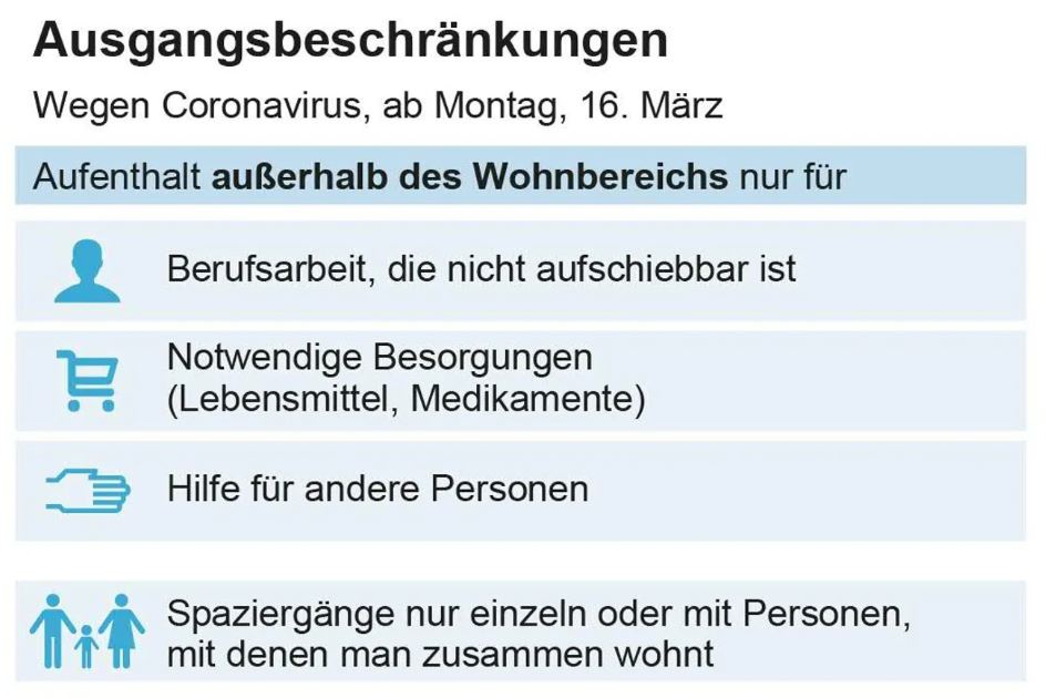 Ausgangsbeschränkungen.jpg