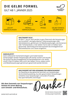 Gelbe Formel + Informationen.png