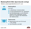 Maskenpflicht ab 15.06.2020.jpg