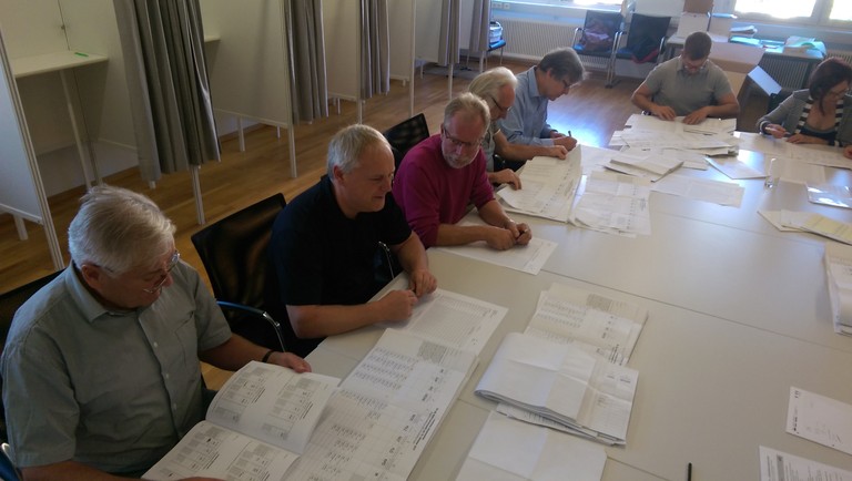 Wahlkommission beim ermittel des Wahlergebnisses.jpg
