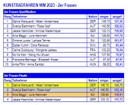WM Glasgow 4.jpg