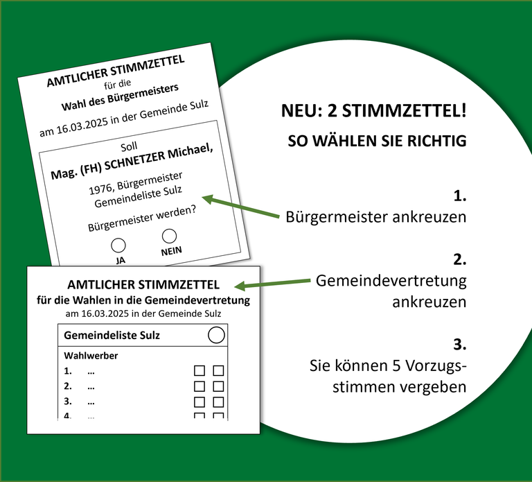 ZweiStimmzettel(c)GemeindeSulz.png