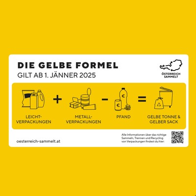Neue Regeln für Kunststoff- und Metall