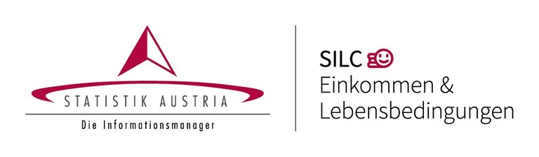 ©Statistik Austria