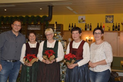 9 29.11.2019 Abschluss Übersaxen Blüht (6) (Copy).jpg