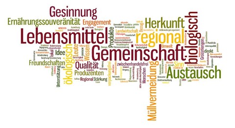 KOST.bar entwickelt