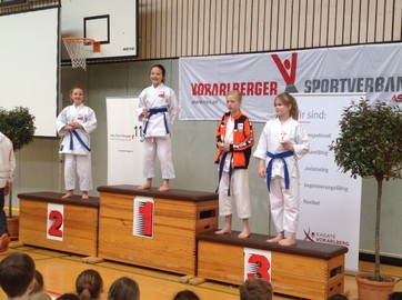 Raiffeisen Karateclub Rankweil