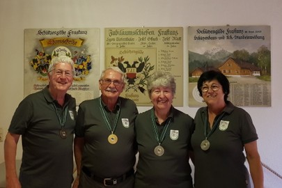 Schützengilde Rankweil