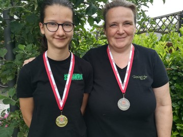 Sportschützenverein Rankweil - Landesmeisterschaften 2020