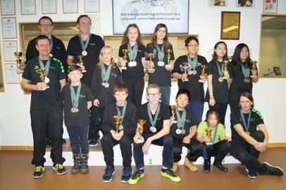 Sportschützenverein Rankweil - LG Bezirksmeisterschaft 2018