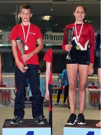 2 Rankler Turnfestsieger beim Landesjugendturnfest