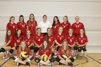 Raiffeisen VBC Rankweil