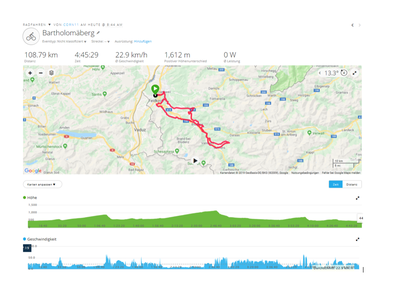 Bildschirmfoto 2019-10-02 um 15.55.40.png