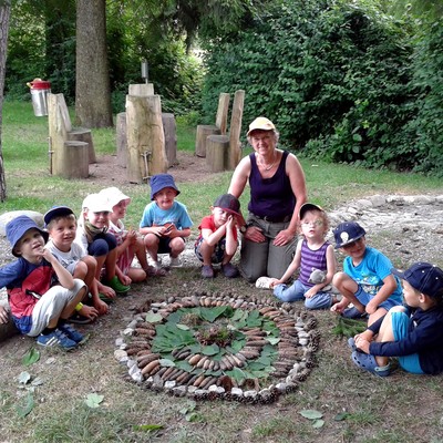 Prozess: Regionalisierung Kinderbetreuung & Kindergarten