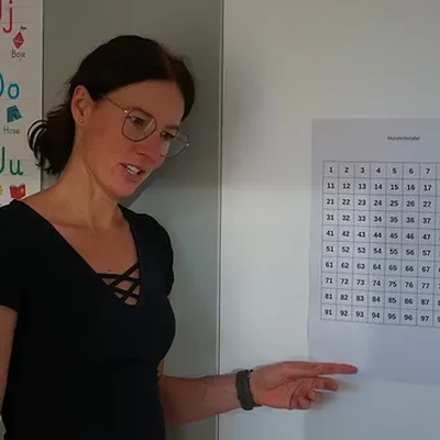 Lernbasis Beate Hohlrieder, das stabile Fundament für erfolgreiches Lernen