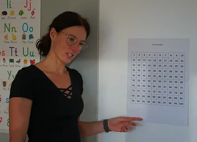 Lernbasis Beate Hohlrieder, das stabile Fundament für erfolgreiches Lernen Lernbasis Beate Hohlrieder, das stabile Fundament für erfolgreiches Lernen